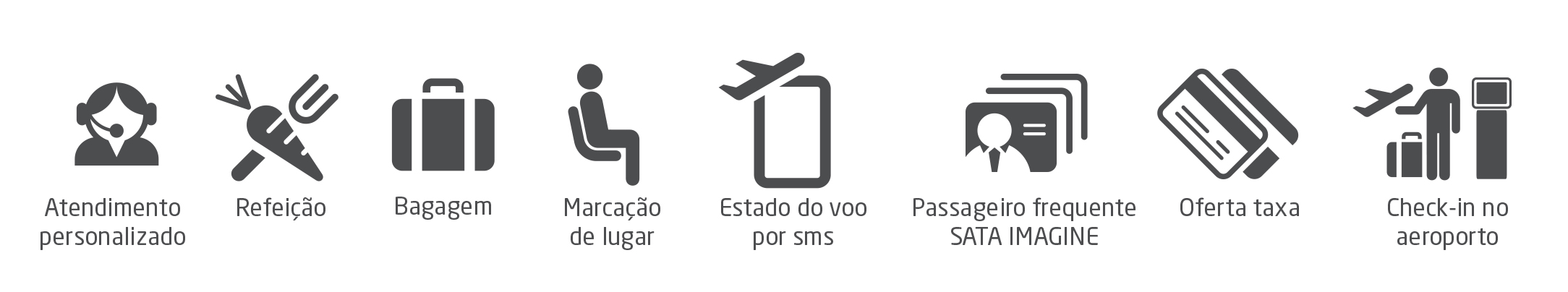Serviços SATA Azores Airlines